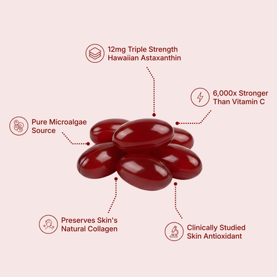 Celliant Astaxanthin Softgels — Protect Your Skin From Aging at the Cellular Level
