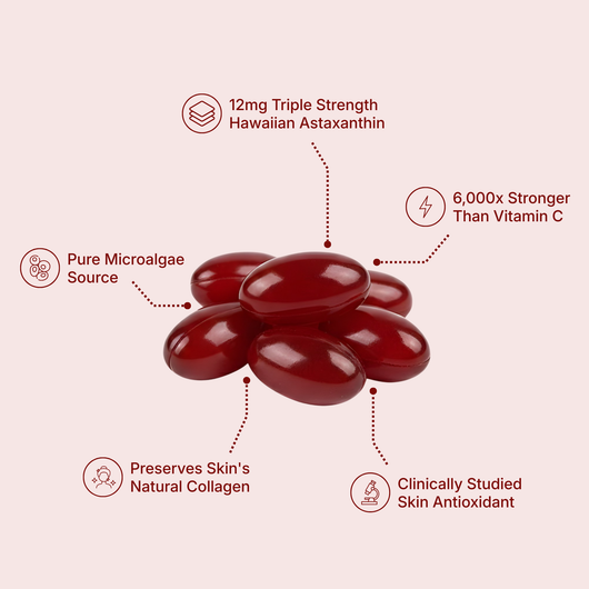 Celliant Astaxanthin Softgels — Protect Your Skin From Aging at the Cellular Level