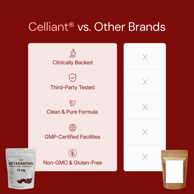 Celliant Astaxanthin Softgels — Protect Your Skin From Aging at the Cellular Level
